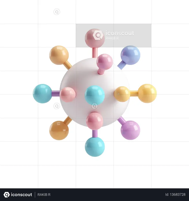 AI Algorithme de clustering  Image IA